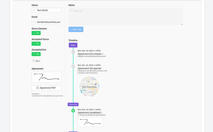 Contract Lifecycle Management